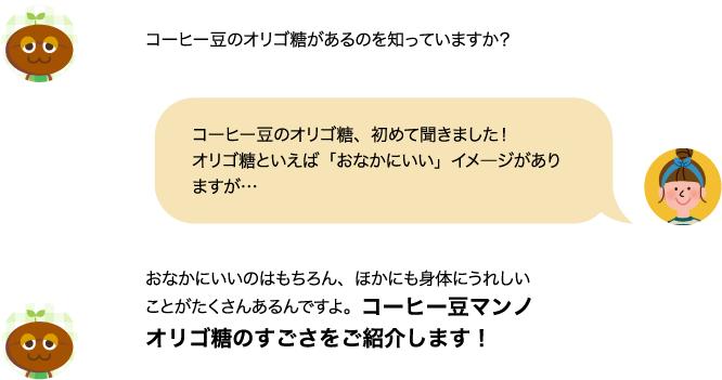 コーヒー豆マンノオリゴ糖のすごさをご紹介します！