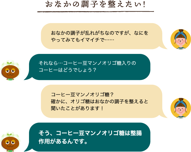 おなかの調子を整えたい！