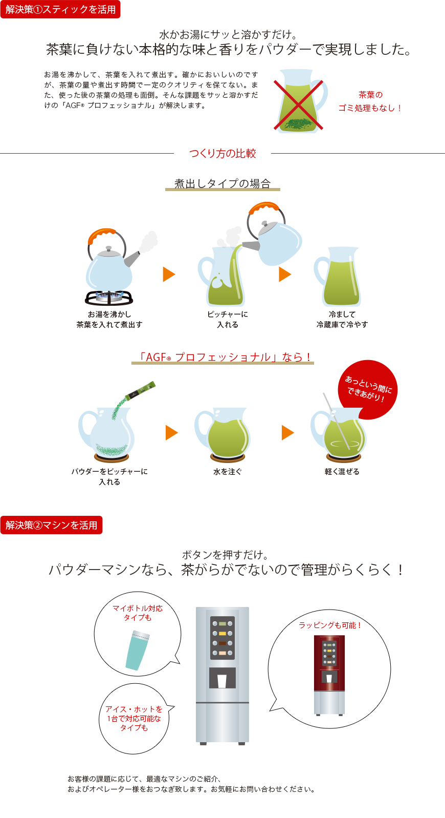 水かお湯にサッと溶かすだけ。茶葉に負けない本格的な味と香りをパウダーで実現しました。