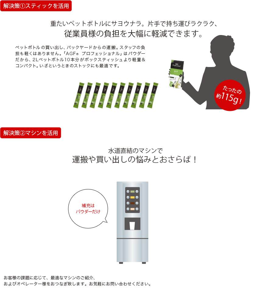 重たいペットボトルにサヨウナラ。片手で持ち運びラクラク、従業員様の負担を大幅に軽減できます。