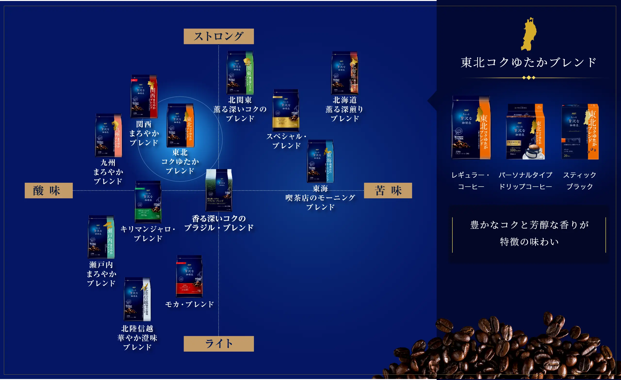 東北 コクゆたかブレンド